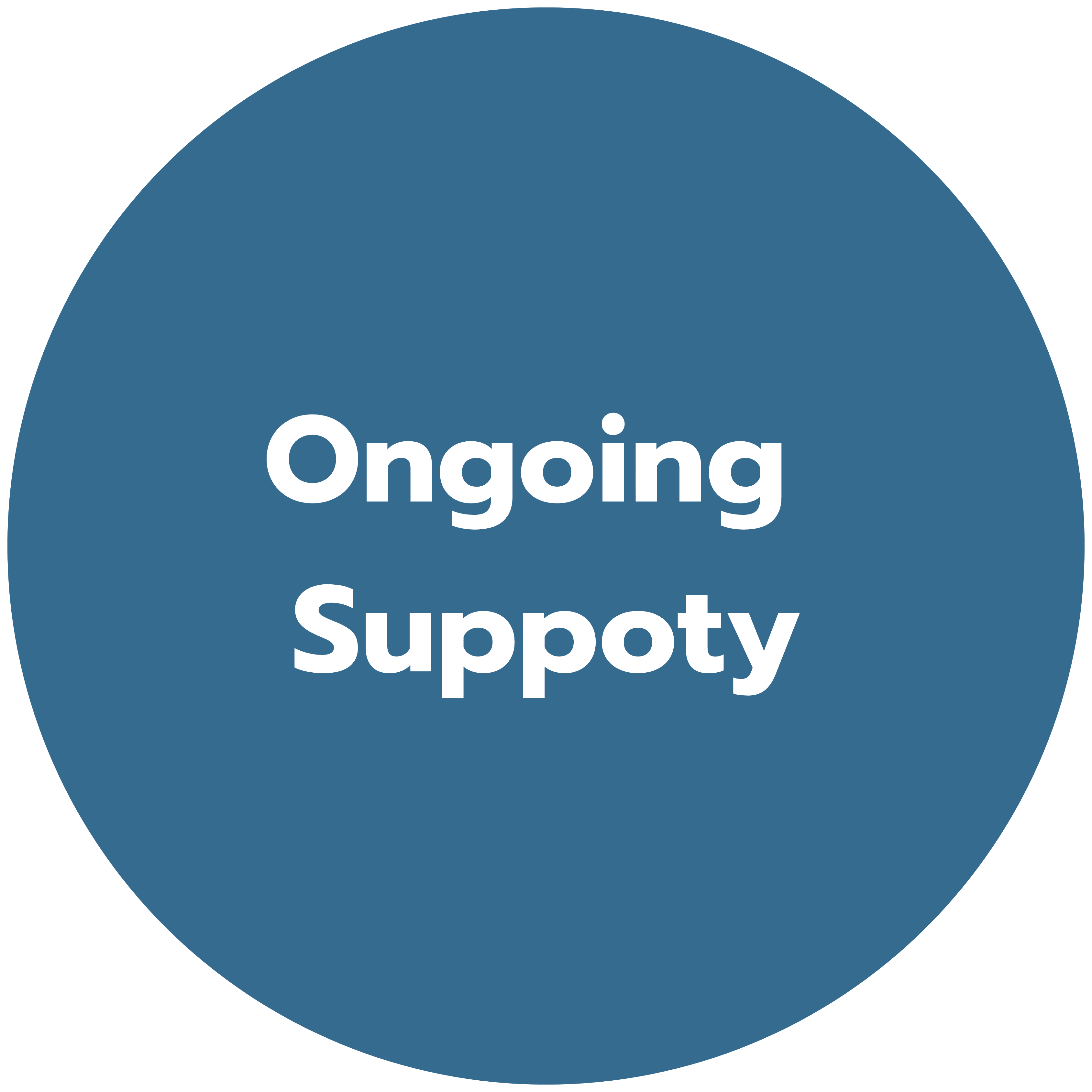 Living Hope Behavioral, Counceling and Weight Loss Clinic Phoenix, AZ